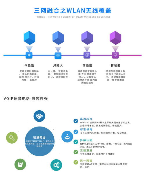 全光網(wǎng)絡(luò)建設(shè) 驅(qū)動三網(wǎng)融合與通信設(shè)備創(chuàng)新的新引擎