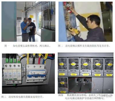 實用通信工程高風(fēng)險作業(yè)施工安全操作手冊（設(shè)備類）—— 通信設(shè)備開發(fā)篇